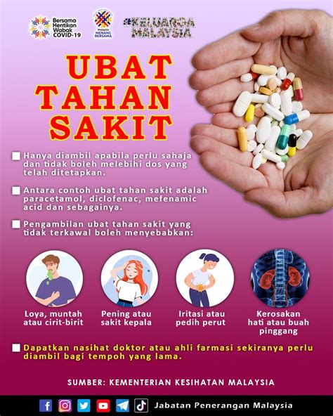 Ubat Tahan Sakit Portal Rasmi Jabatan Penerangan Malaysia