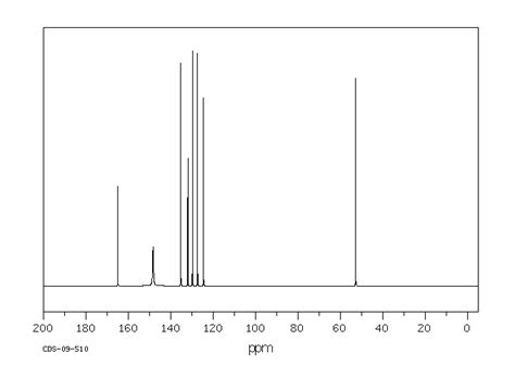 Methyl 3 Nitrobenzoate618 95 1 13c Nmr Spectrum