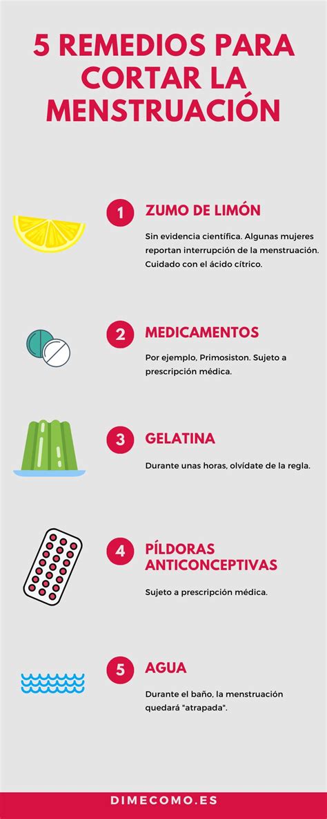 Cómo Cortarse La Menstruación MiBBmemima