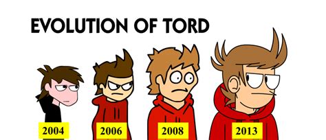 Торд Eddsworld вики Fandom Powered By Wikia