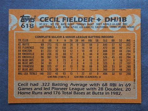 Cecil Fielder 618 Topps 1988 Baseball Card Toronto Blue Jays VG EBay