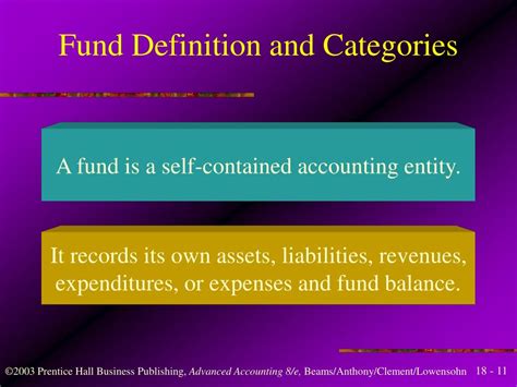 Ppt An Introduction To Accounting For State And Local Governmental