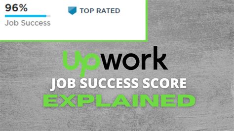 Job Success Score Explained Upwork Jss Algorithm Demystified Youtube