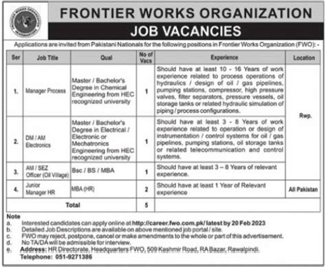 Situations Vacant At Frontier Works Organization Fwo Job