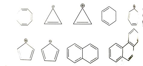 Among The Following The Aromatic Compound Is