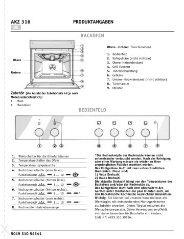 Whirlpool AKZ 316 AV Oven Programmdiagramm Manualzz