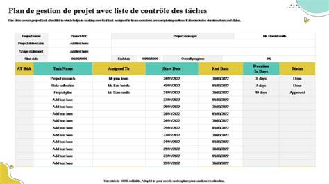 Comment créer une liste de contrôle de gestion de projet un guide