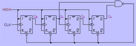 Counter Circuit Schematic Binary Counter Circuit Diagram