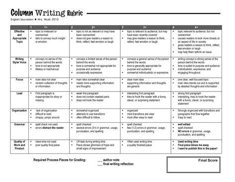 Column Rubric Column Writing Rubric Englishjournalism Mrs Wusk 2010