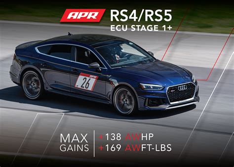 Apr Stage 1 Ecu Upgrade Now Available For The B9 Rs4 And Rs5 Apr Blog