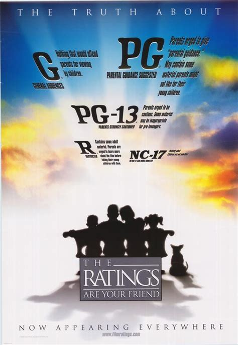 film ratings  poster print    item moveh posterazzi
