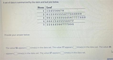 Solved A Set Of Data Is Summarized By The Stem And Leaf Plot