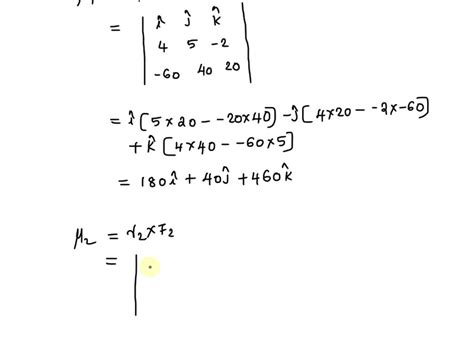 Solved Two Forces Act On The Rod Shown In Fig Determine The Resultant