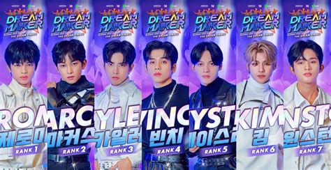 Meet The Top 7 Dream Maker Finalists Who Will Debut In South Korea