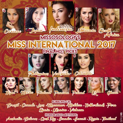 Miss International 2017 Final Hot Picks Missosology