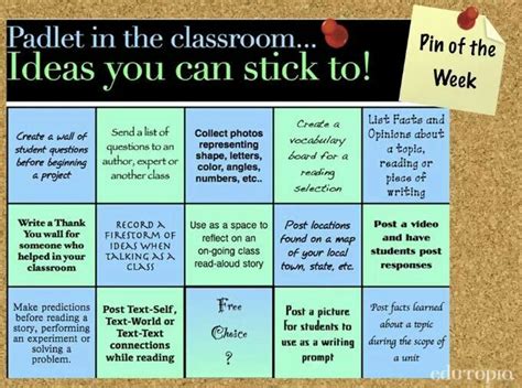 Pin By India Puch On Classroom Decor Teacher Tech Online Teaching