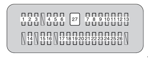 Toyota Tundra Fuse Box Diagram Startmycar