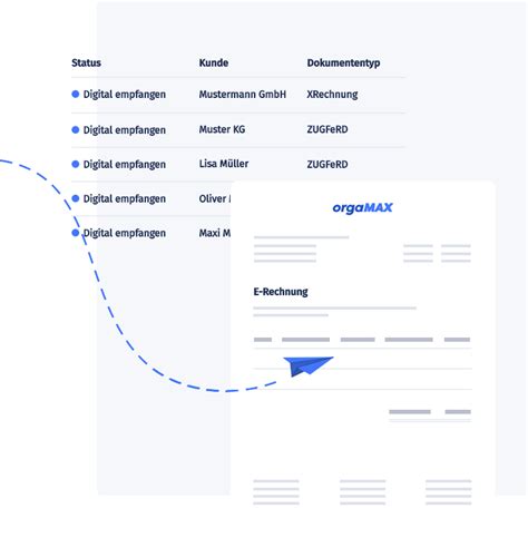 E Rechnung Schreiben Empfangen E Rechnungssoftware Orgamax