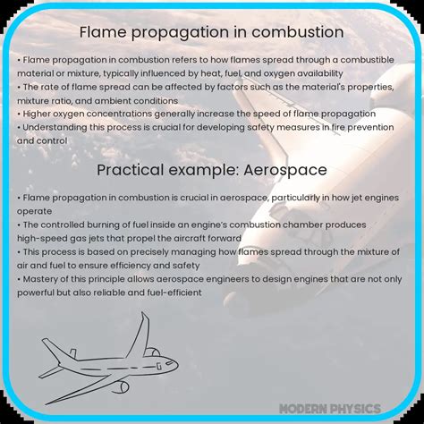 Flame Propagation Speed Heat Transfer Chemical Kinetics