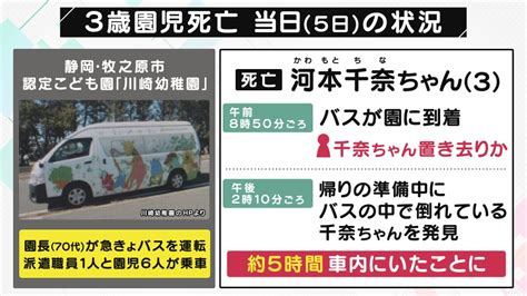 送迎バスに置き去りで3歳の幼稚園児が“熱中症”死亡 悲しい事故はなぜ繰り返されるのか 求められる“子供の置き去り”を防ぐ仕組みづくり関西では