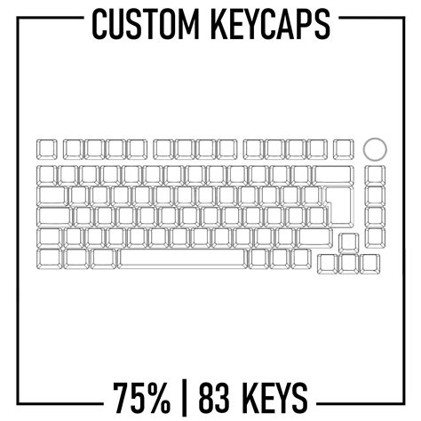 75% Custom Keycaps Set ( ISO | 83 Keys ) | Goblintechkeys | Reviews on ...