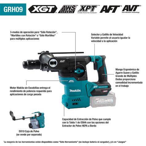 Makita Usa Detalles Del Producto Grh Z