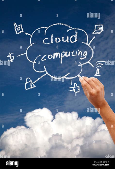 Drawing Cloud Computing Concept On The Blue Sky Stock Photo Alamy