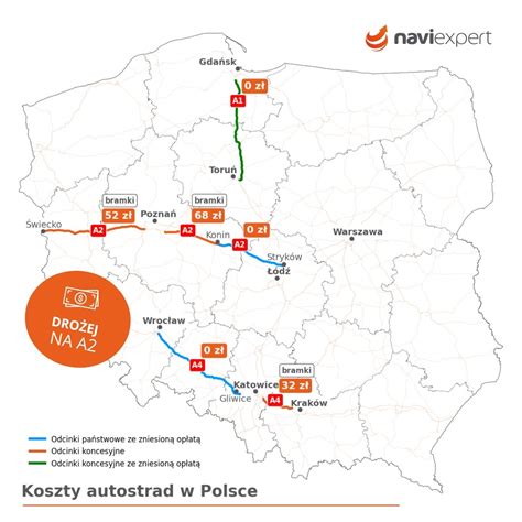 Jak P Aci Za Autostrady W Polsce Blog Naviexpert