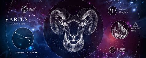 Aries Sign