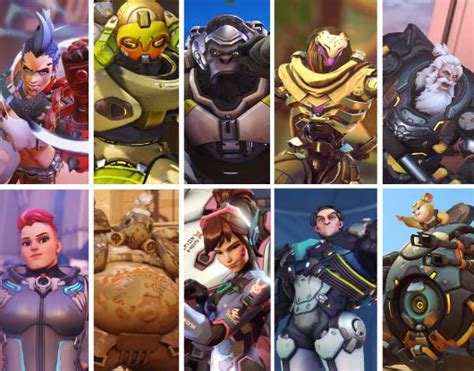 Overwatch Tank Tier List Overwatch Best And Worst Tank Heroes