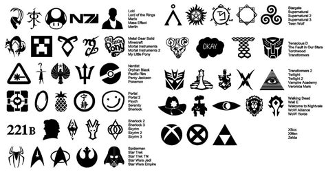 Set Of 5 A Few Of My Favorite Things Fandom Decal By Vabookworm87 5