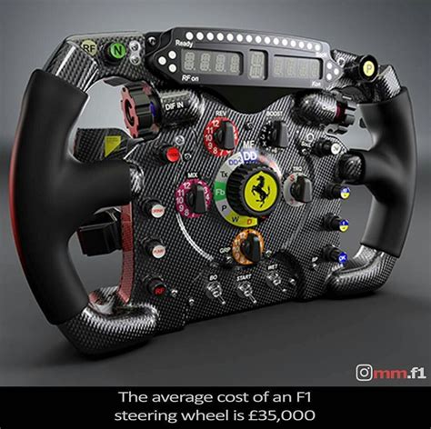 Pin By World Of Marvel Cars On Ferrari Steering Wheel Wheel