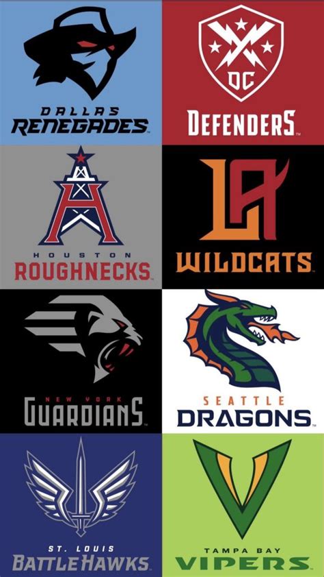 Ranking The XFL 2023 Team Names And Logos