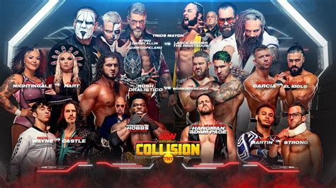 AEW Collision Reviews TJR Wrestling