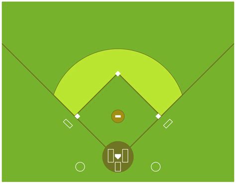 Baseball Positions Diagram - Cliparts.co