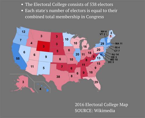 Harte Electoral College Overhaul Necessary For Fair Representation