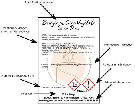 Comment Faire Les Tiquettes Clp Pour Bougies Fondants Et Diffuseurs