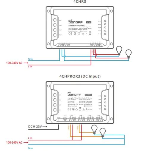 Sonoff Chpro Gang Wifi Smart Switch User Manual