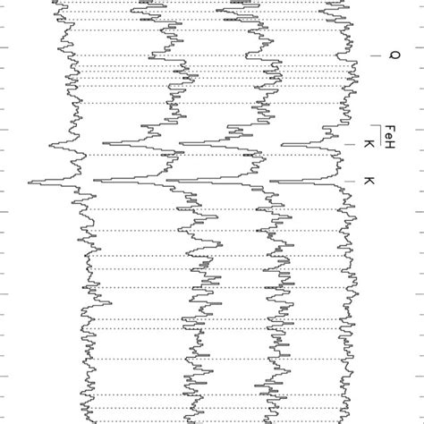 J Band The Spectra Of The 4 Dwarfs The Location Of The 28 Features