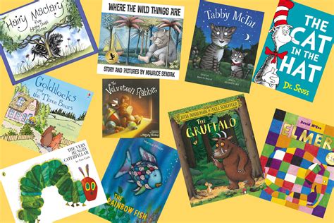 Nations Favourite Childrens Books Revealed Ahead Of National