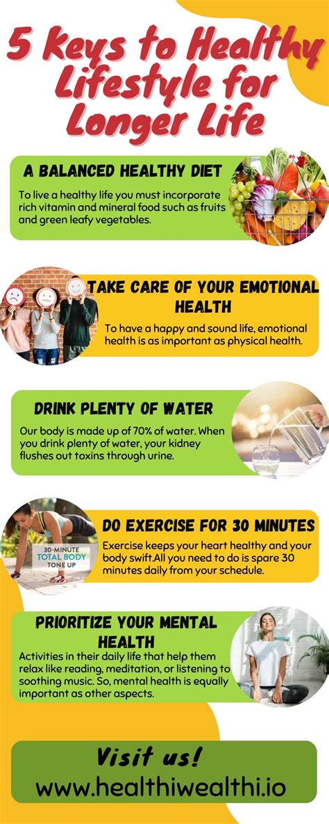 5 Habits To Help You Be Healthy Wealthy And Wise This Year