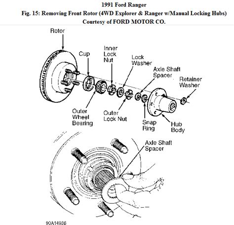 Qanda Ford Ranger Front Hub Assembly 1991 4x4 Manual Hubs Diagrams