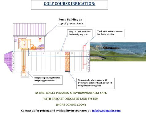 Golf Course Irrigation Systems Wedotanks