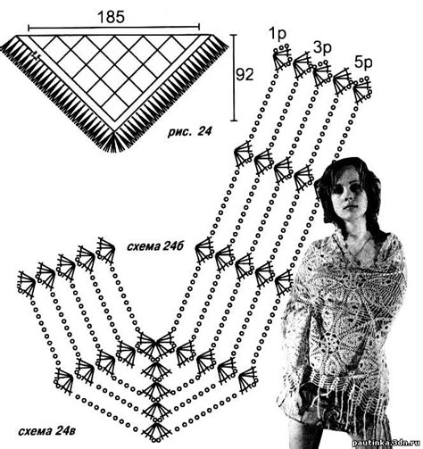 Ergahandmade Crochet Shawl Diagrams