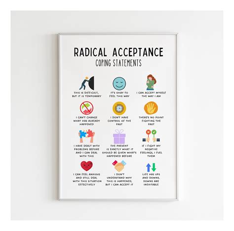 Radical Acceptance Poster Dbt Poster Affirmations Cognitive Etsy Canada