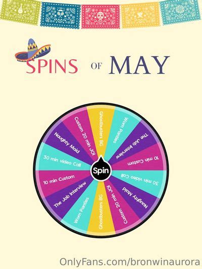 Bronwinaurora Nude OnlyFans Fapullo