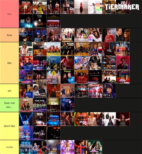 Glee season 6 song Tier List (Community Rankings) - TierMaker