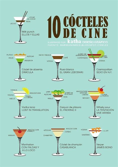 Cócteles De Cine Recetas De Tragos Recetas De Cocteles Cocteles