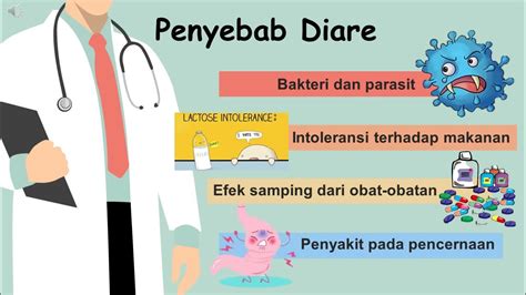 Diare Definisi Gejala Klasifikasi Penyebab Diagnosis