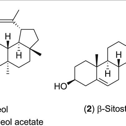 Chemical structures of lupeol lupeol acetate and β sitosterol